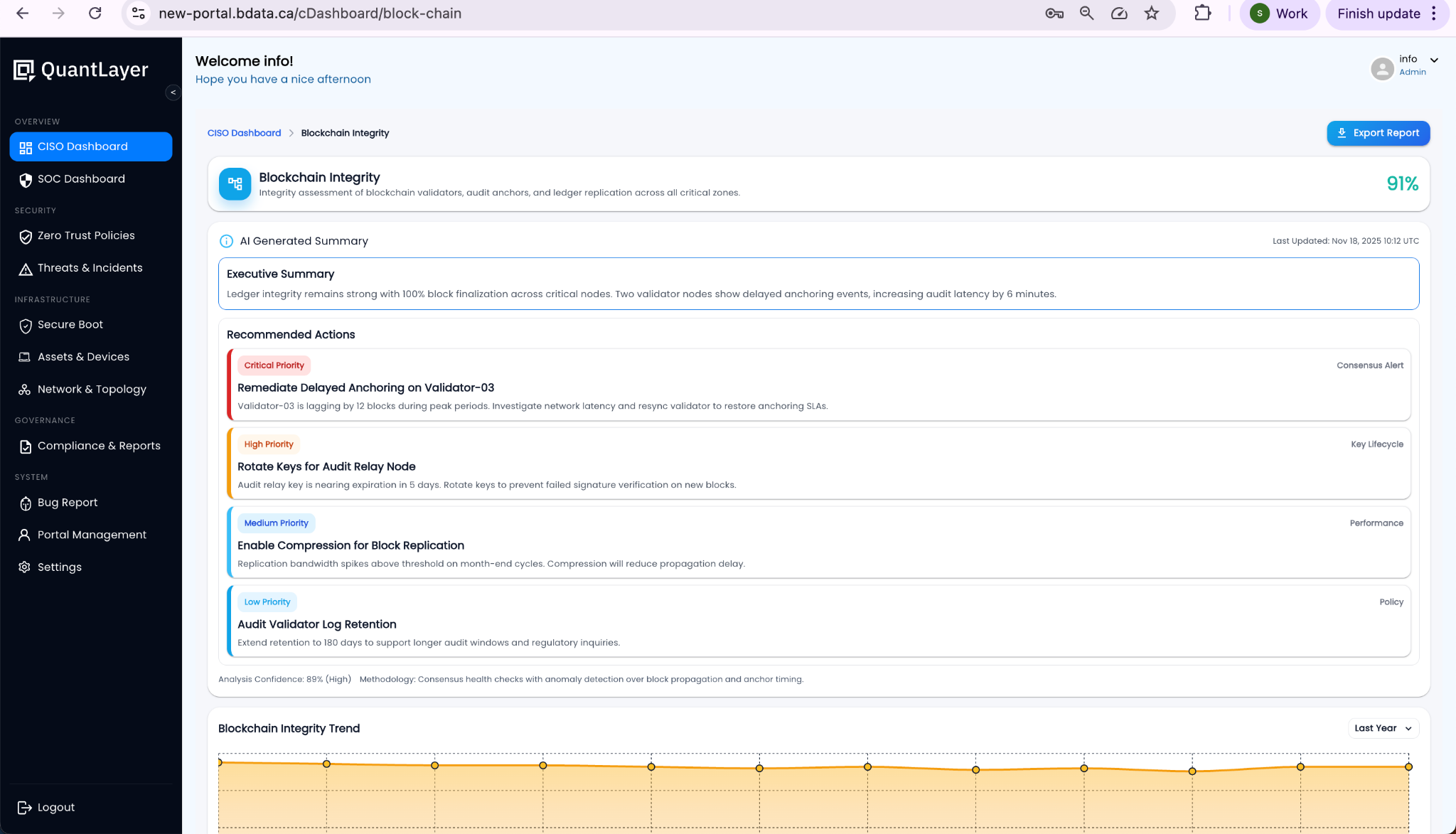 Blockchain Integrity screenshot