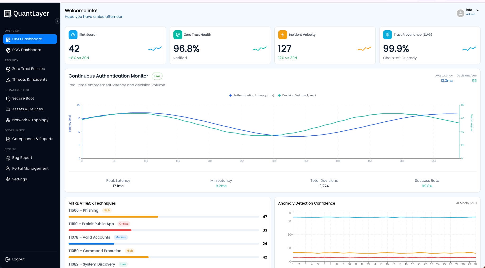 Critical OT Assets screenshot